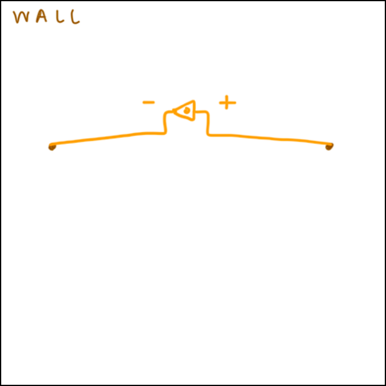 2/2 Mapped out circuit on wall