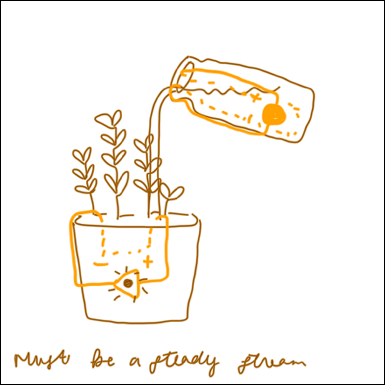 Mapped out closed circuit between the light, battery, and soil and water as conductors in between